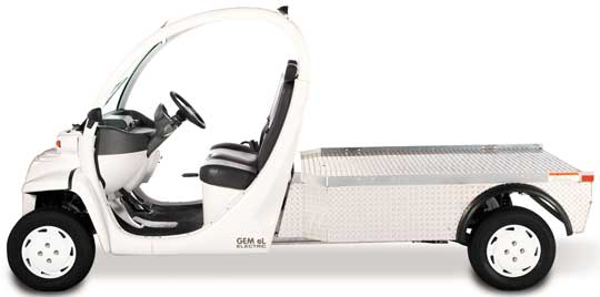 Polaris Industries On A Ping Spree After Indian Acquiring